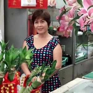 Meet your Posher, Hien